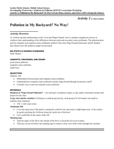 Pollution in My Backyard? No Way! Activity Overview