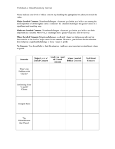 Worksheet A: Ethical Sensitivity Exercise Please indicate your level