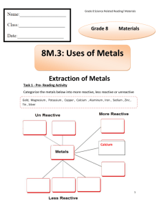 Unit 8M.3 Extraction of Metals17213