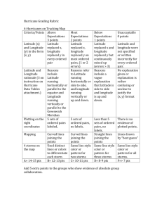 Hurricane Grading Rubric