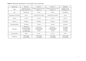 grl53210-sup-0006-TableS2