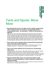 Facts and figures: Move More