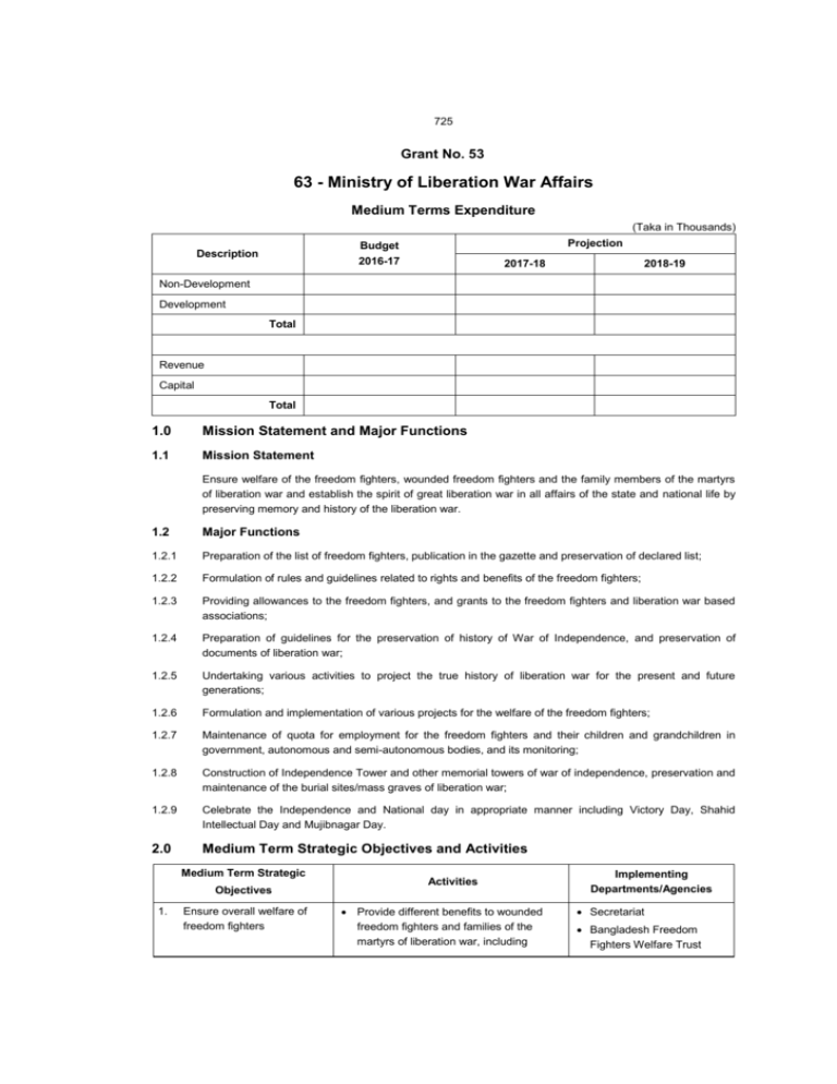 mbf63-ministry-of-finance