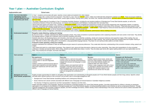 Year 1 plan * Australian Curriculum: English