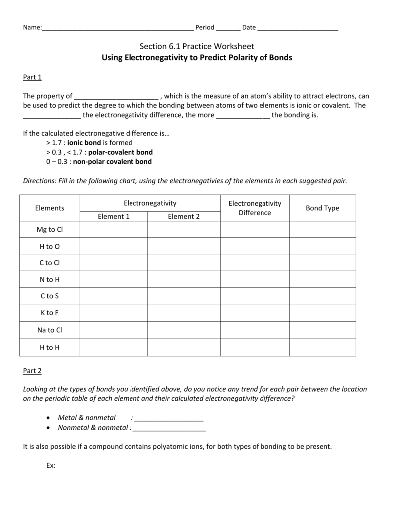 24.24 Practice Worksheet: Using Electronegativity to Determine Bond Inside Worksheet Polarity Of Bonds Answers