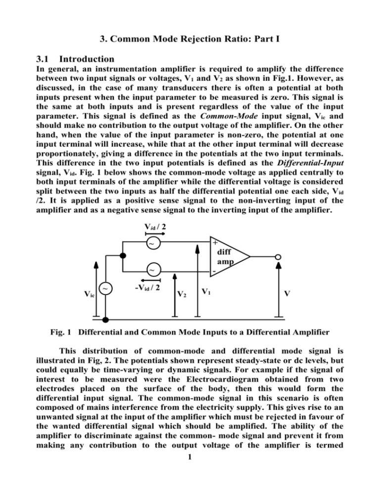 3 Amplifier Common Mode Rejection Ratio Part I Full