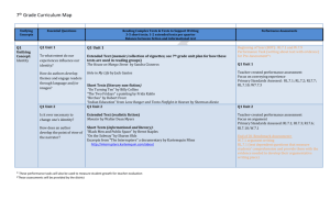 7th Grade Curriculum Map DRAFT Unifying Concepts Essential