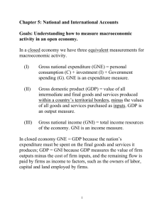 open-economy national income identity