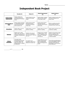 Click this link for the rubric that will be used to score your project