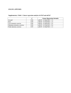 Supplementary Table 1. Linear regression analysis of sPAP and