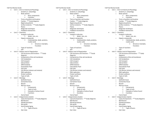 Fall Final Review Guide Unit 1 – Intro to Anatomy & Physiology