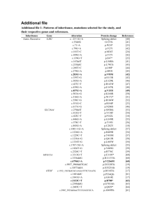 Additional file - BioMed Central