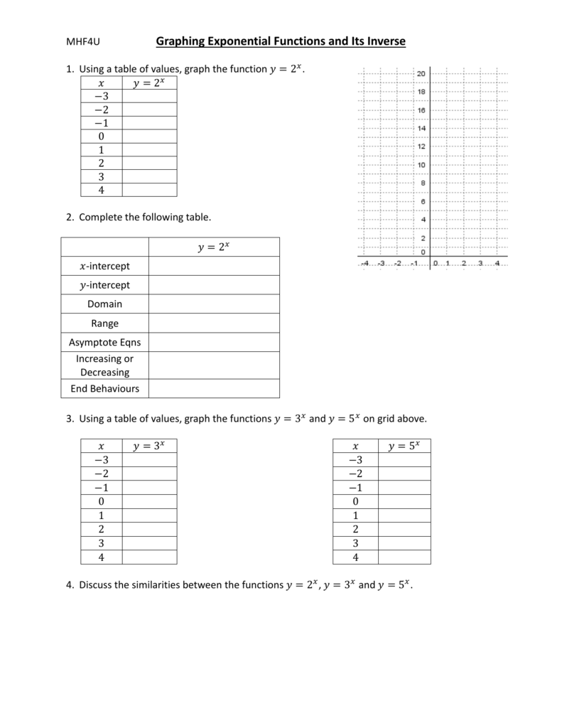 Lesson 1 Exponential Function And Its Inverse