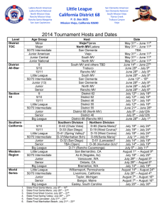 Little League District 68