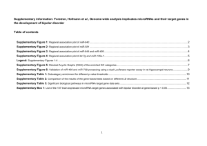 Supplementary Information (docx 1348K)