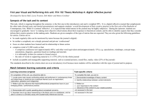 First year Visual & Performing Arts theory digital reflective journal