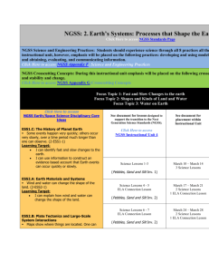 NGSS: 2. Earth`s Systems: Processes that Shape the Earth