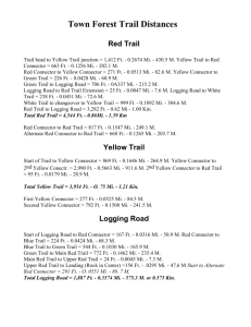 Trail Lengths, Distances Between Way Points, and Some suggested