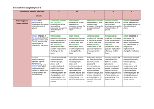 Generic Rubric Geography Year 9 Last Updated 21/9/15