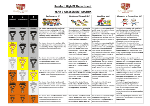 Year 7 Assessment Matrix