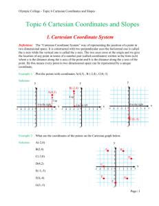 Topic 6 Cartesian Coordinates and Slopes