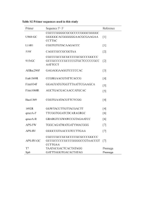 Table S2 Primer sequences used in this study Primer Sequence 5