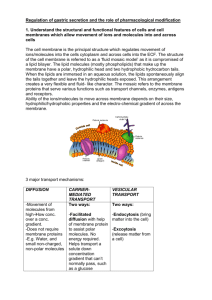 Regulation of gastric secretion and the role of - PBL-J-2015