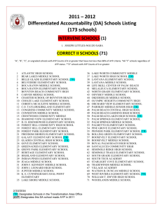 correct ii schools - the School District of Palm Beach County