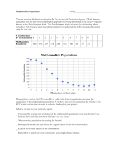 Mathemafish Population Name_____________________ You are a
