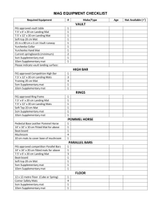 MAG Equipment Checklist