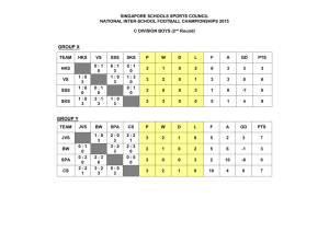 C-Div-Results-2nd-Round-as-of-31-July