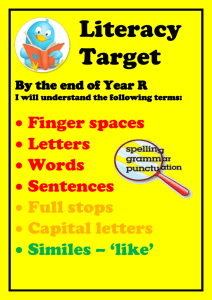 Whole School Writing Targets