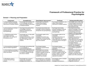 Framework for Psychologists 8:2014