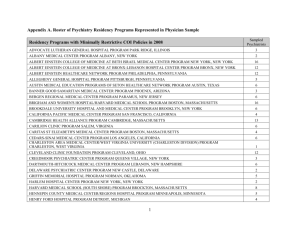 Appendix A. Roster of Psychiatry Residency Programs Represented