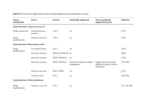 Table S1 Overview of expression systems for heterologous laccase