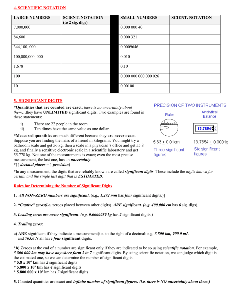 significant-figures-and-scientific-notation