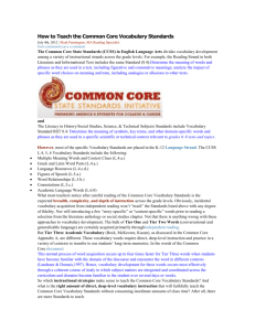 How to Teach the Common Core Vocabulary Standards