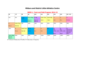 WEEK 1, Track and Field Program 2014-15