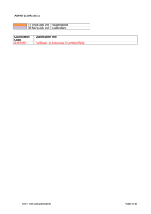 AUR12 Qualifications 11 Vince units and 11 qualifications 36 Neil`s