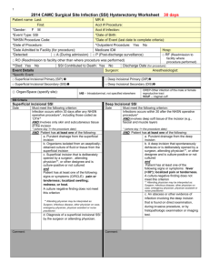 2014 CAMC Surgical Site Infection (SSI) Hysterectomy Worksheet