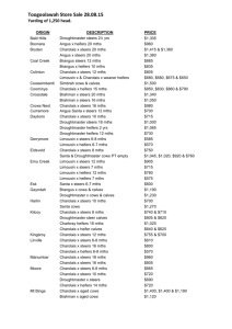 Toogoolawah Sales Report 28.8.15