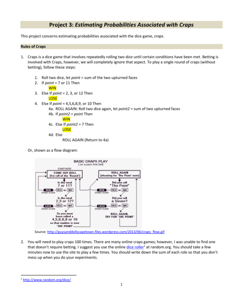 Project 3 Estimating Probabilities Associated With Craps
