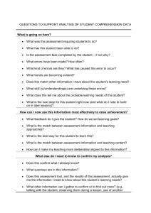 questions to support analysis of student comprehension data