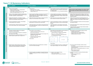 Years 7-10 Numeracy Indicators - Queensland Curriculum and