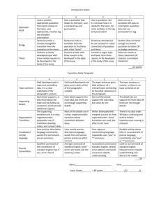 Introduction and expository body paragraph rubric