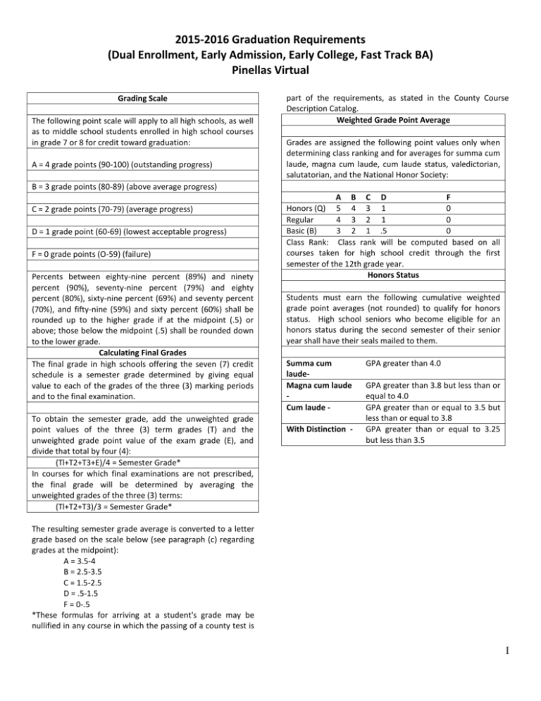 dual-enrollment-early-college