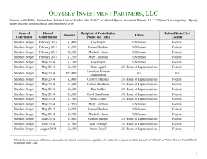 Political Contributions