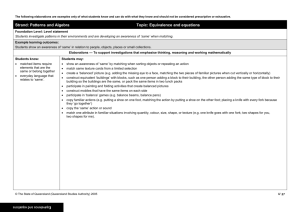 Elaborations: Equivalence and equations