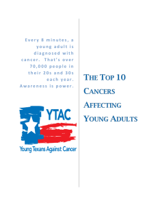 Top 10 Cancers Affecting Young Adults