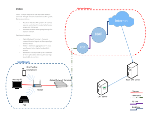 Network Admin - Assignment 1 Diagram